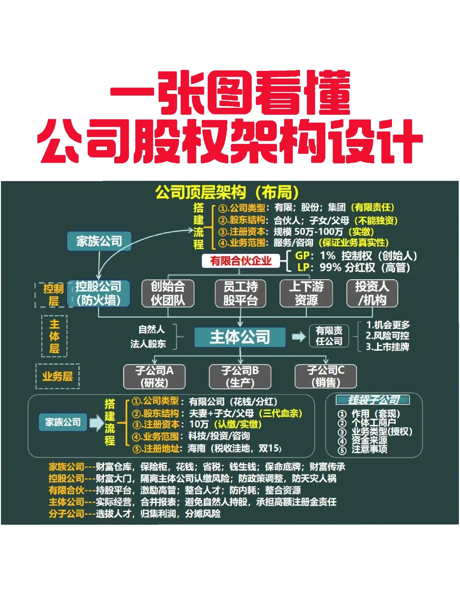 景德镇市VIE架构企业上市规划(vie架构香港上市的优点)