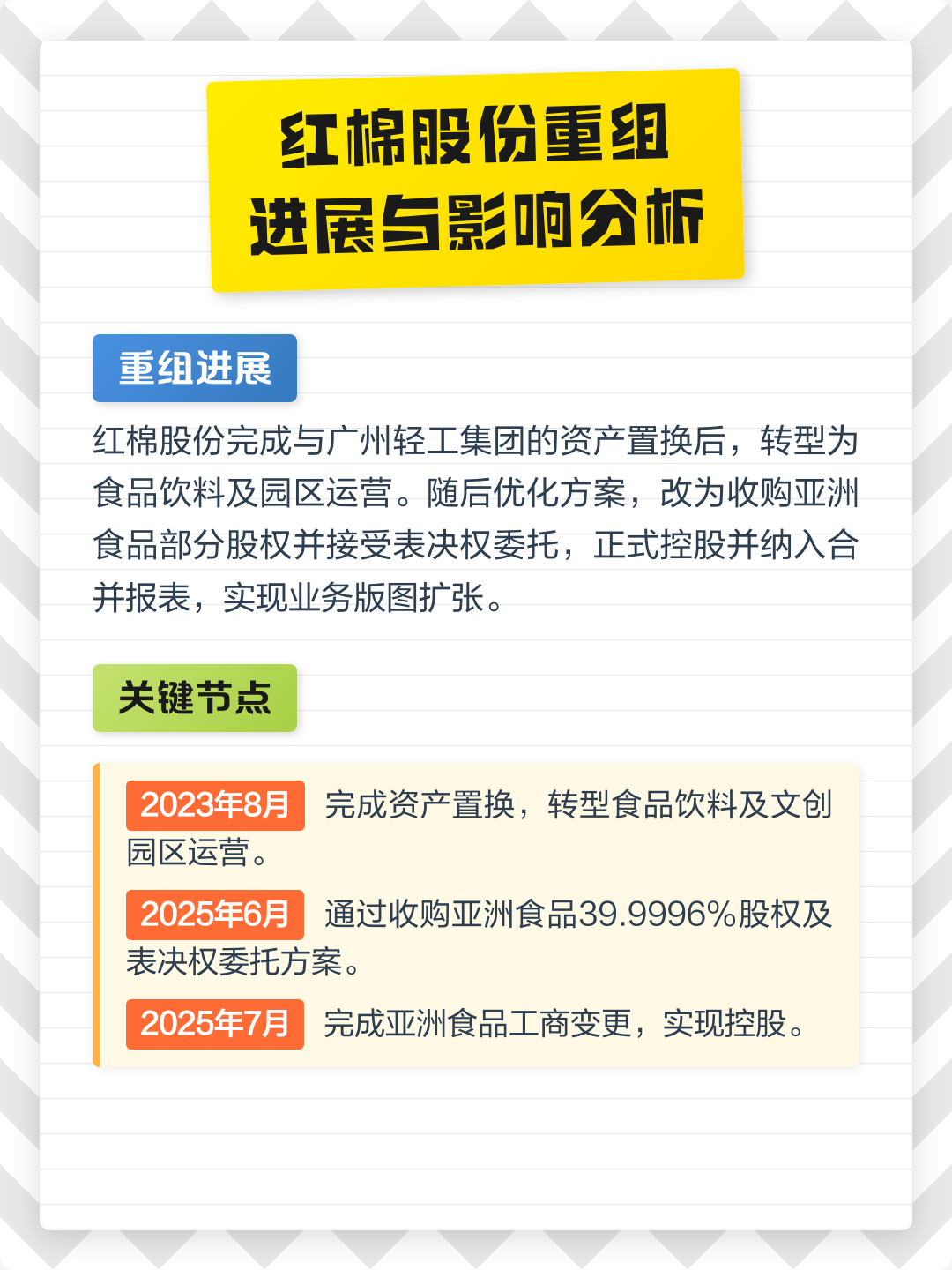 景德镇市食品资产重组(食品资产重组案例)