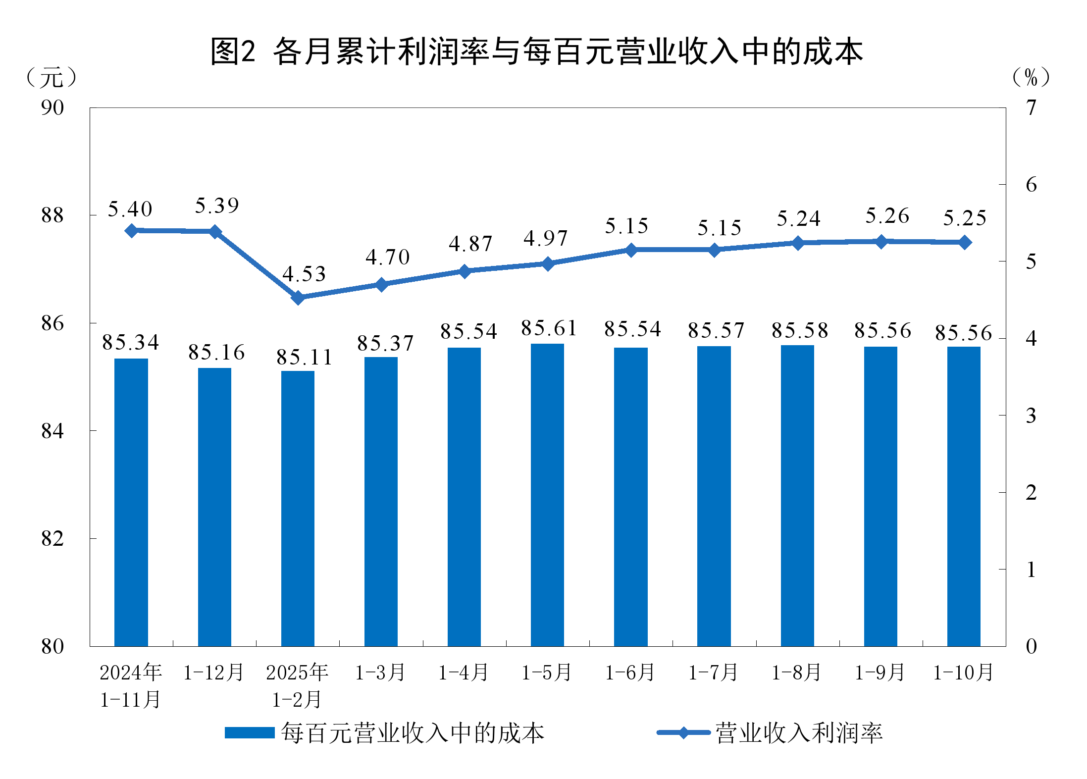 景德镇市成都企业企业价值增长(2021成都企业100强)