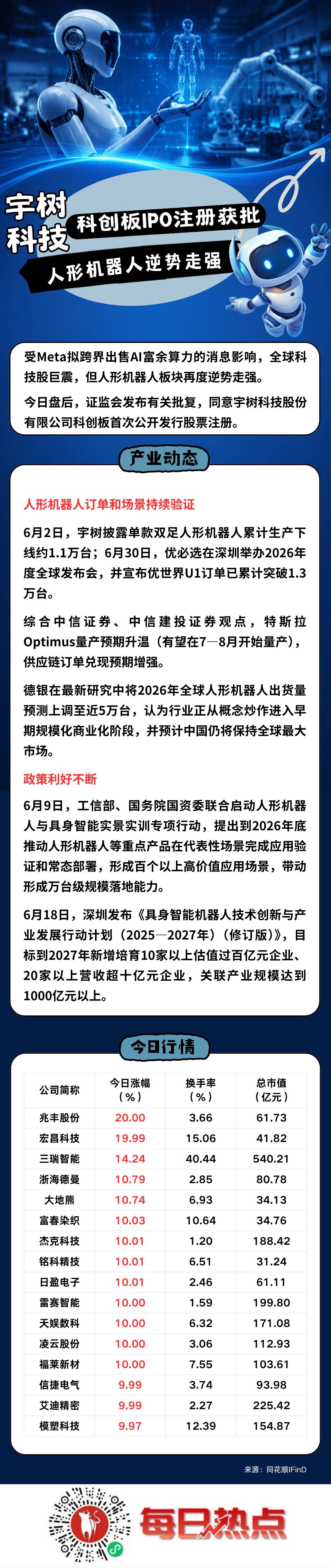 景德镇市贴身科创板上市机构(科创板拟上市企业名单)