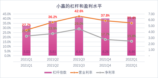 景德镇市稳增长宠物风险投资(投资宠物行业的基金有哪些)