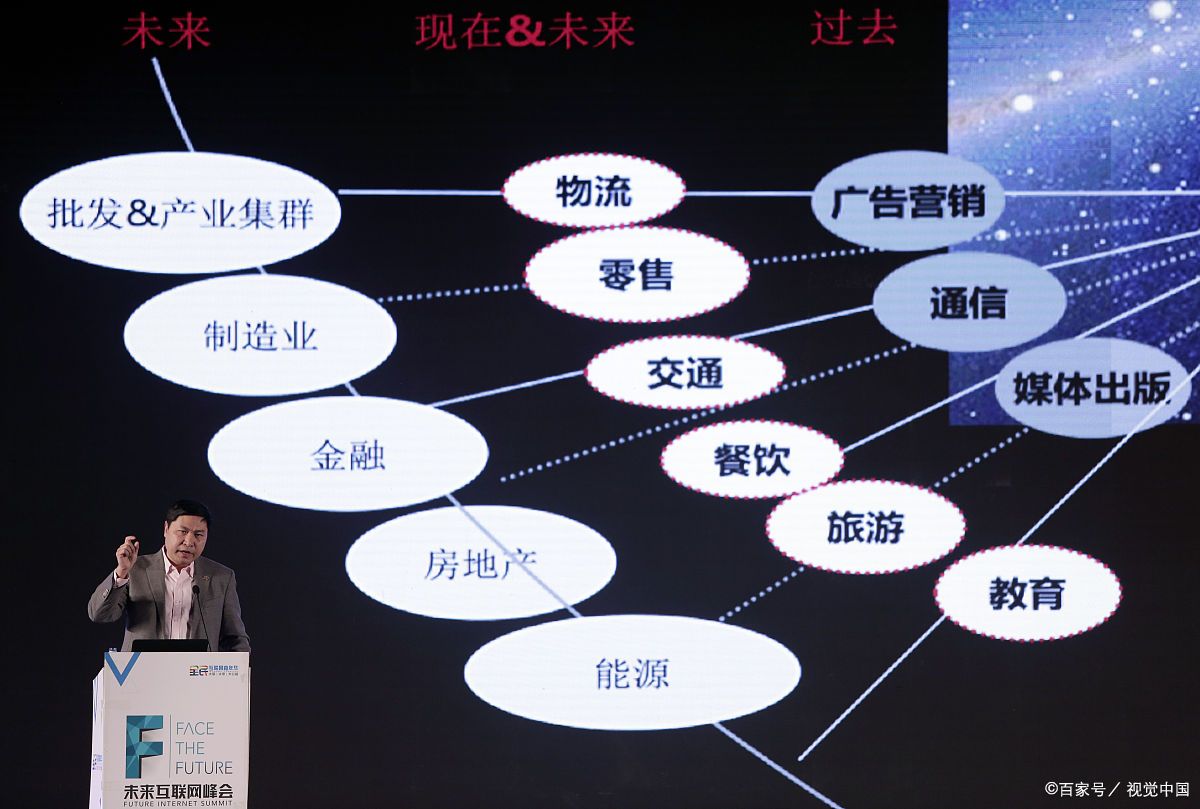 景德镇市旗舰通讯商业模式升级(远古奇迹s6魔改商业端)
