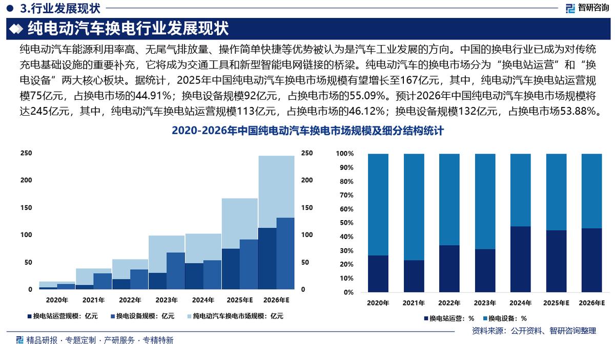 景德镇市新能源企业竞争分析(新能源汽车竞争战略分析)