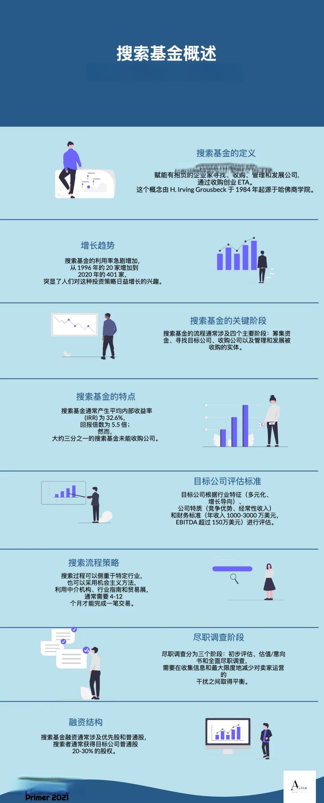 景德镇市高回报资金管理机构(高回报资金管理机构有哪些)