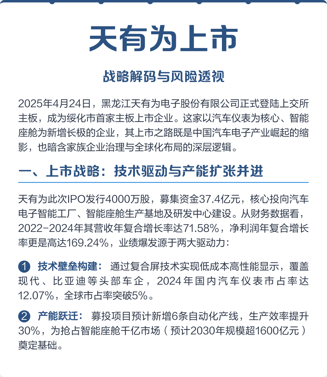 景德镇市主板上市风险规避(主板上市风险规避策略)