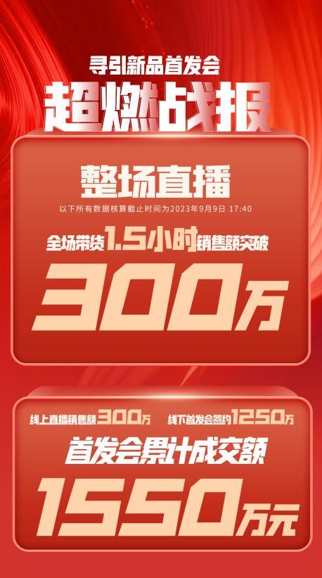 景德镇市透明消费品品牌升级(透明消费品品牌升级了吗)
