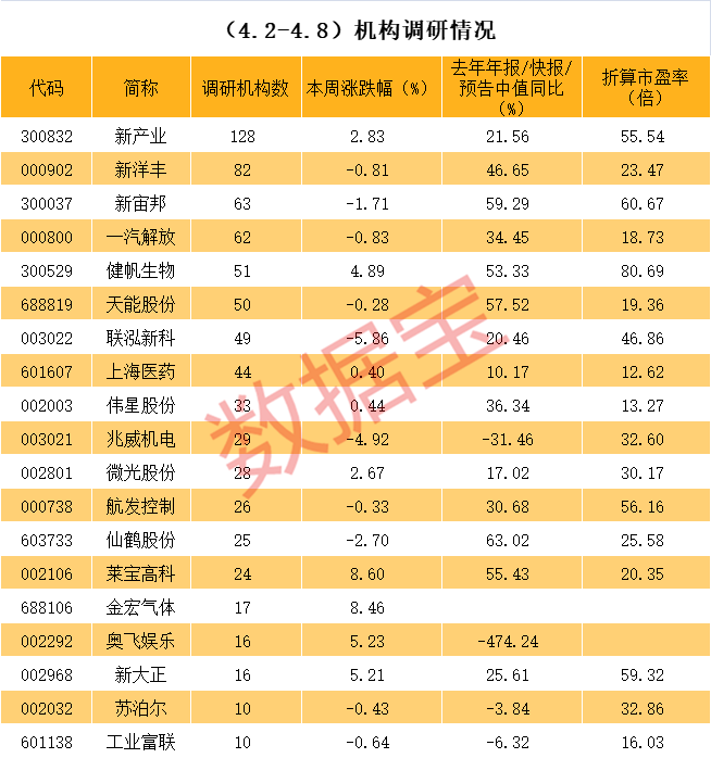 景德镇市业绩变脸成功案例(业绩变脸成功案例怎么写)