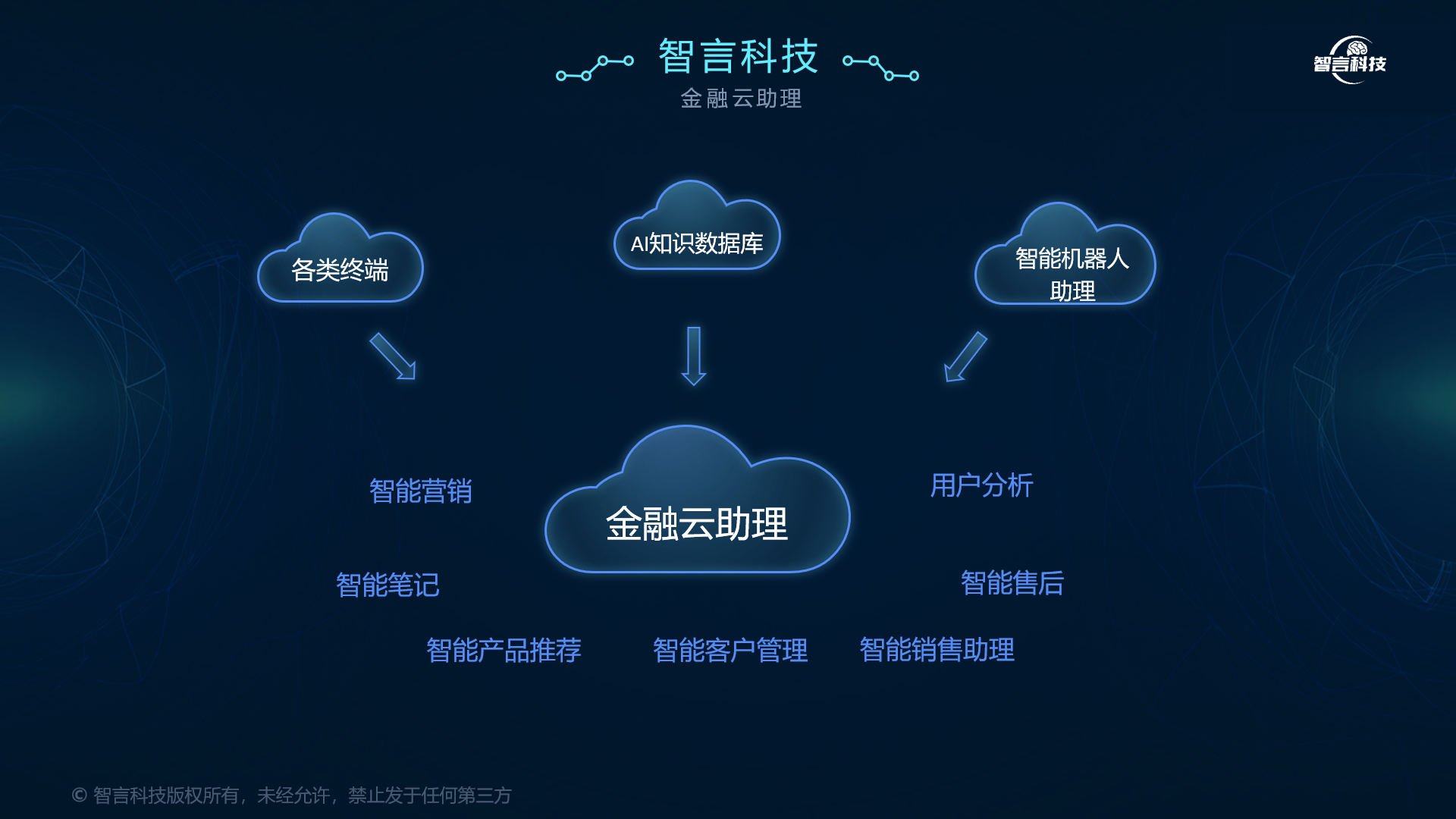 景德镇市管家式投融资服务(什么是管家式服务,极致的体验)