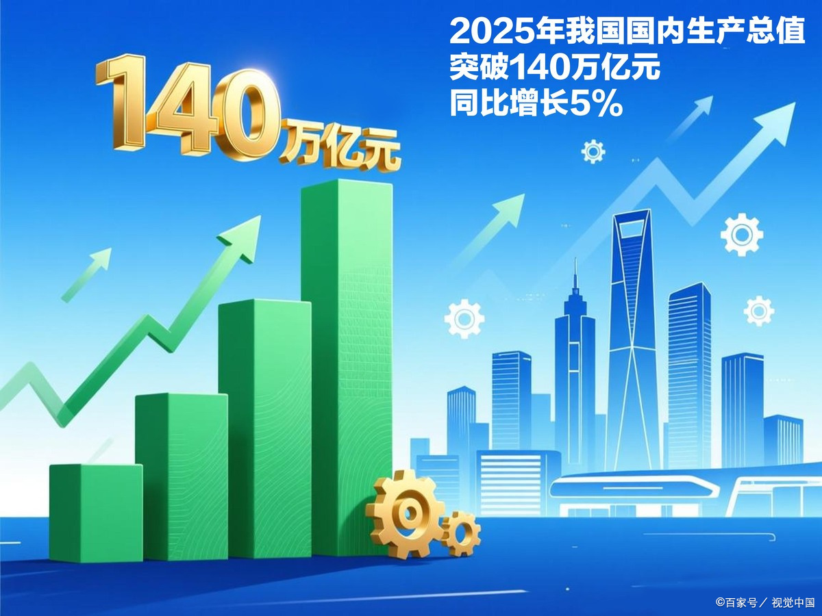 景德镇市企业价值增长(企业价值增长计算公式)