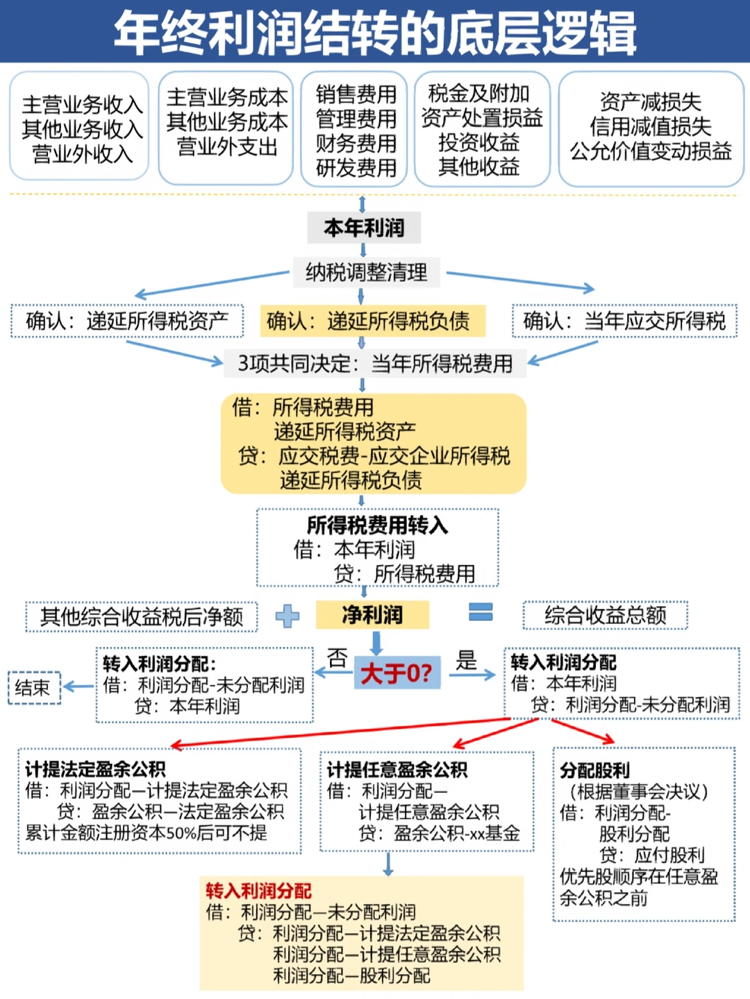景德镇市中山盈利模型设计(中国设计师品牌女装)