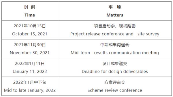 景德镇市无锡专业战略咨询(战略咨询需要什么学历)