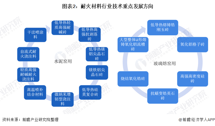 景德镇市头部行业研究(行业头部是什么意思)