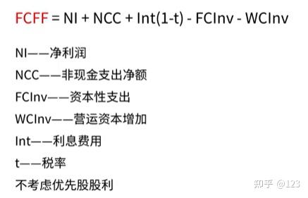 景德镇市优先股企业价值增长(优先股企业价值增长率怎么算)