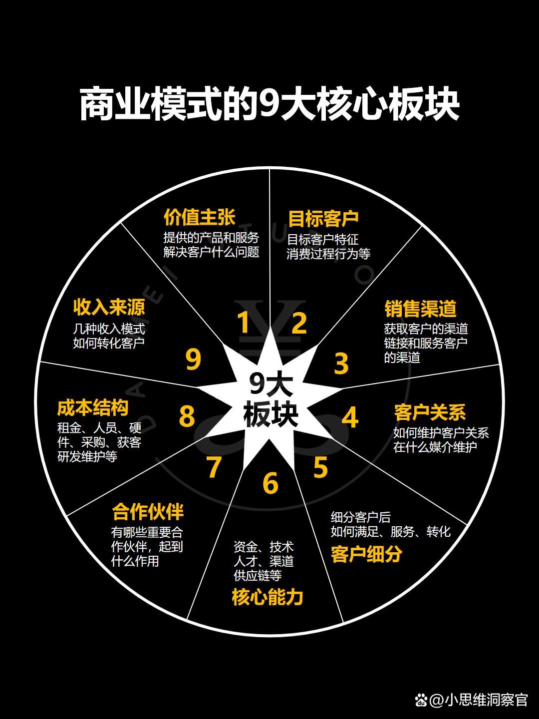 景德镇市常州专业盈利模型设计(常州专业盈利模型设计公司排名)
