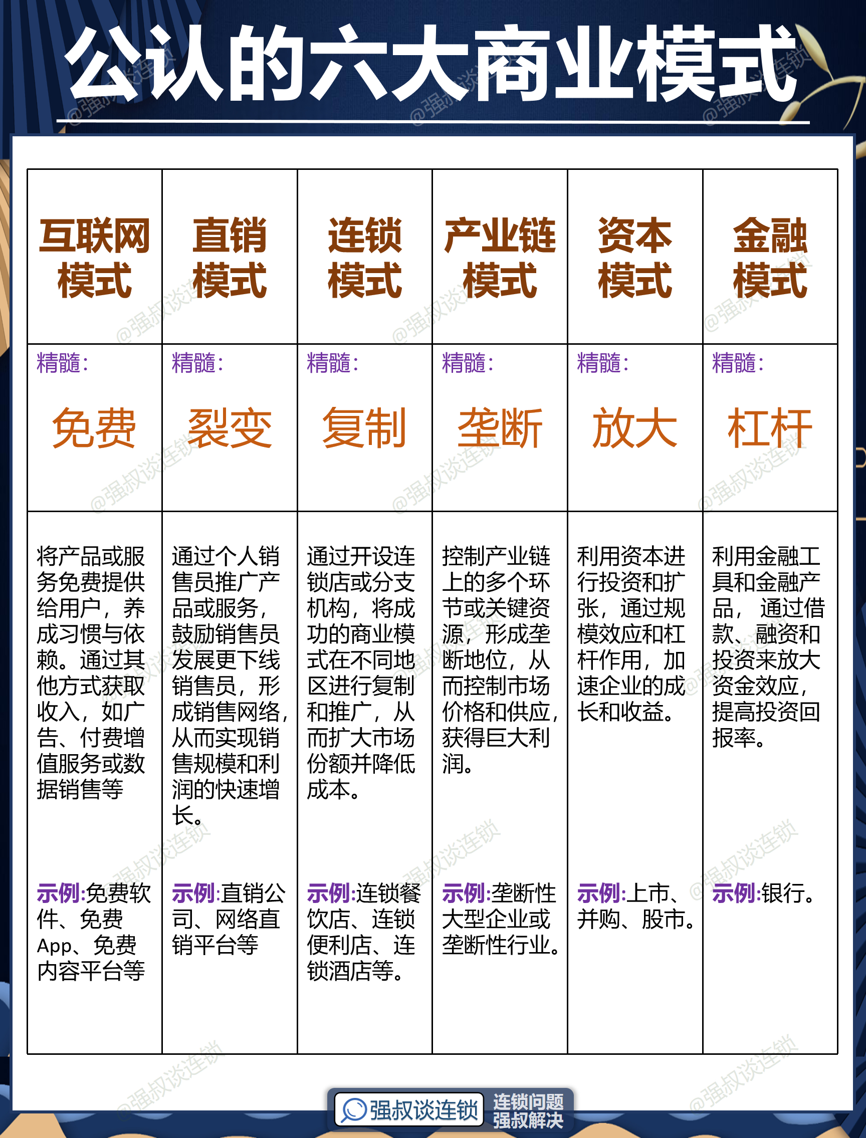 景德镇市专属动漫商业模式升级(动画版商业模式讲解视频)